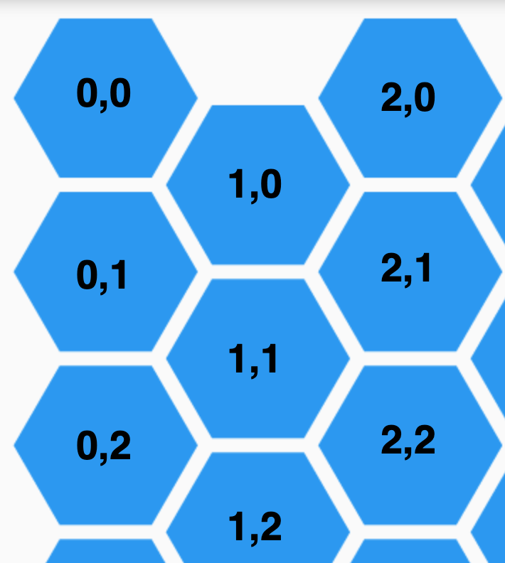 Offset hexagon coordinates]